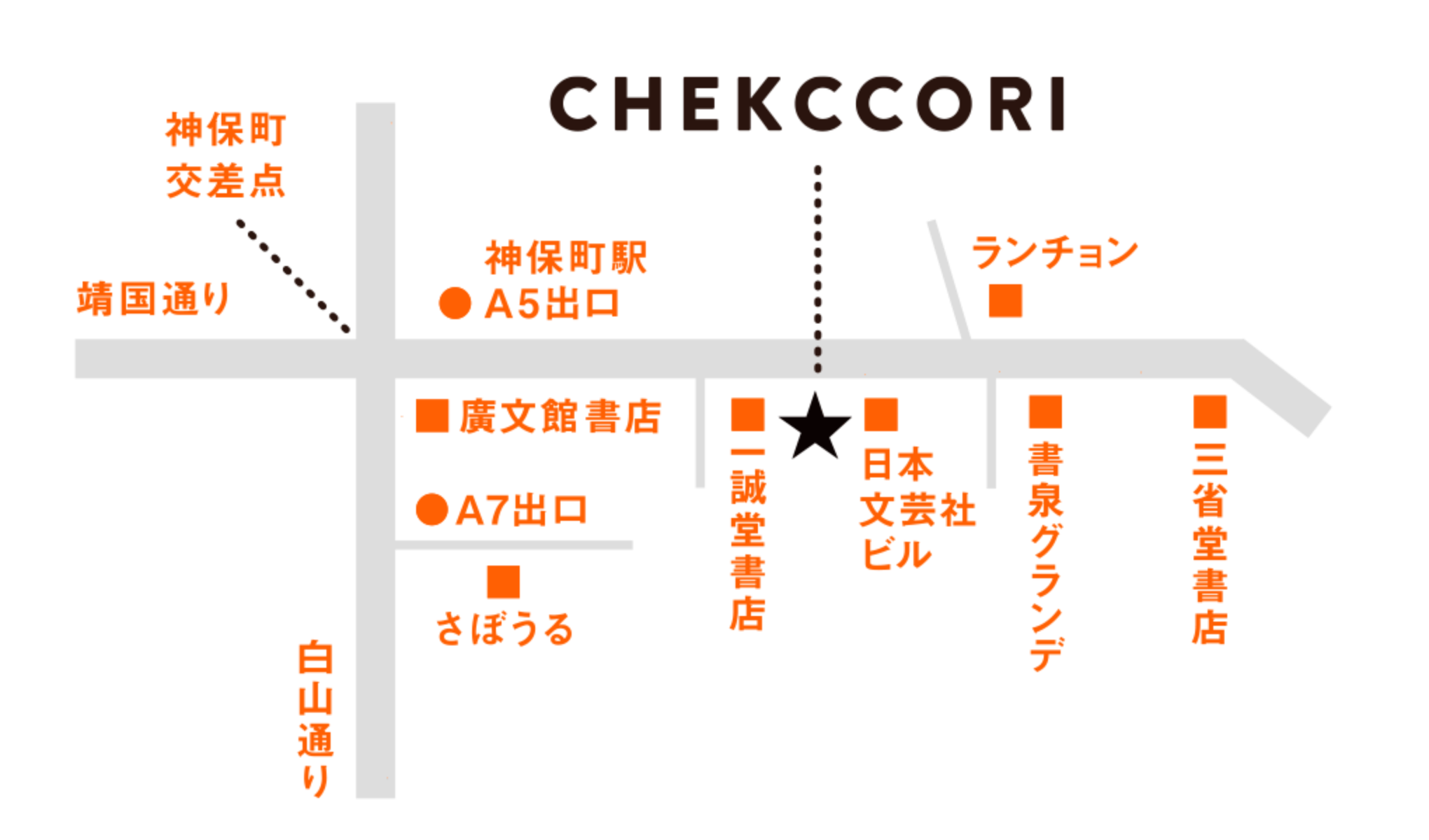 map_chekccori
