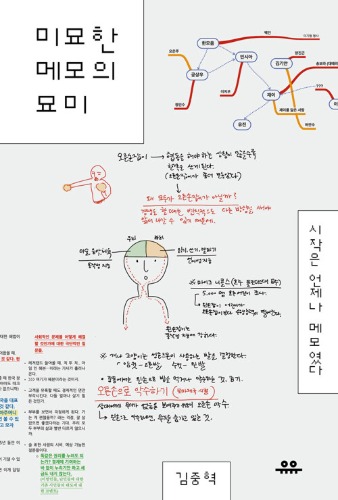 미묘한 메모의 묘미（微妙なメモの妙味）